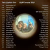 Tara Clerkin Trio USA Canada 2027