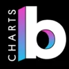 billboard charts logo 2018 billboard 1548